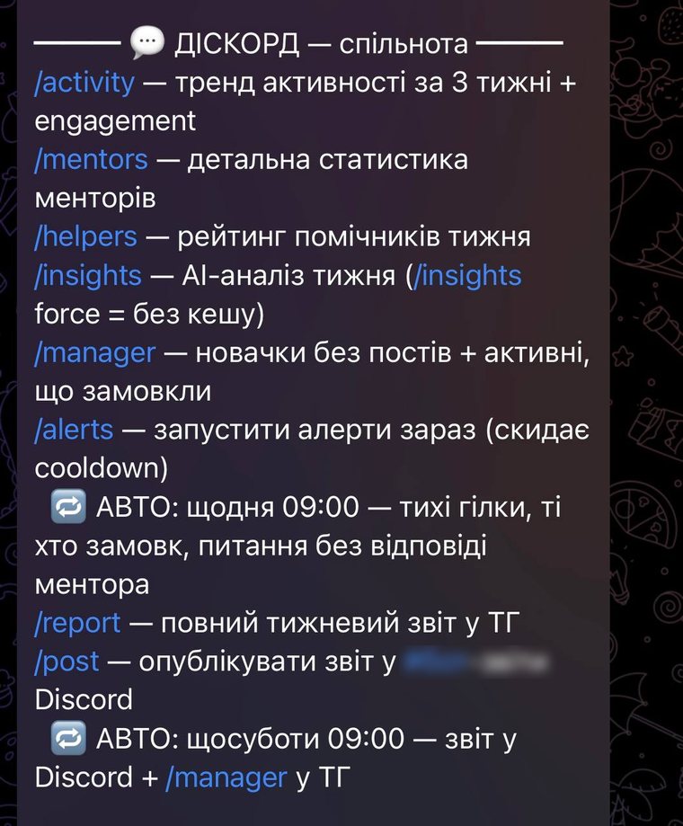 Список команд бота: activity, mentors, helpers, insights, manager, alerts, report, post
